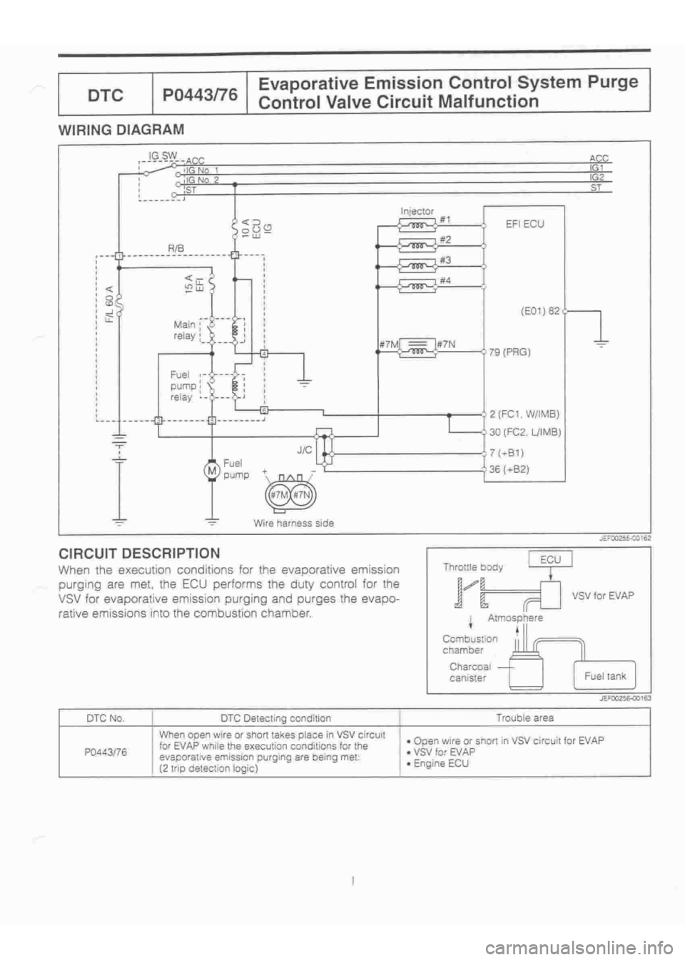 DAIHATSU TERIOS 2000 Service Repair Manual
www.WorkshopManuals.co.uk
Purchased from www.WorkshopManuals.co.uk DAIHATSU TERIOS 2000 Service Repair Manual
www.WorkshopManuals.co.uk
Purchased from www.WorkshopManuals.co.uk