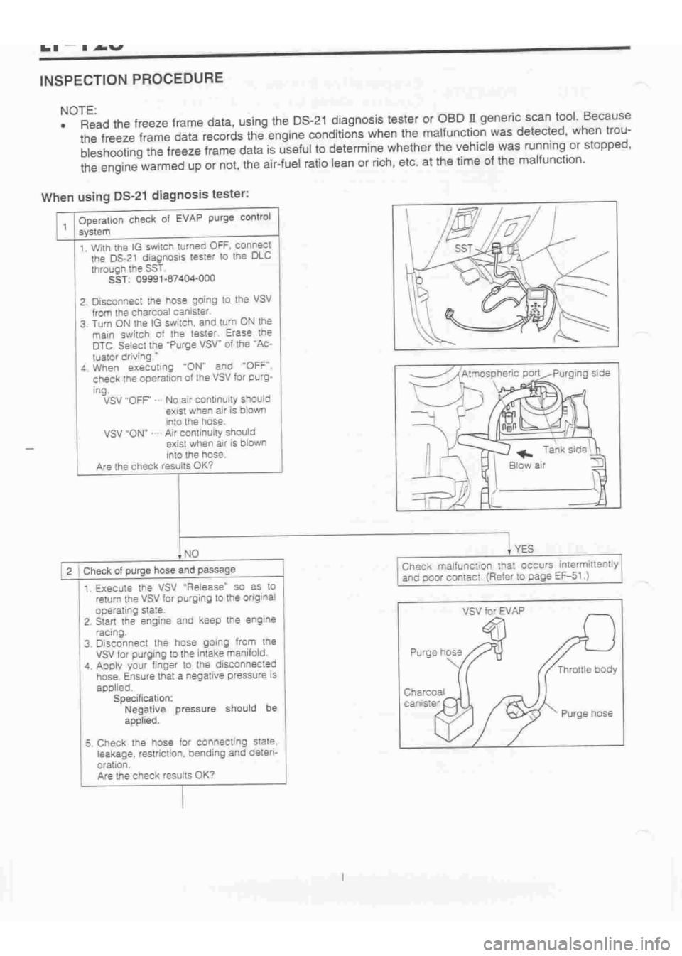 DAIHATSU TERIOS 2000 Service Repair Manual
www.WorkshopManuals.co.uk
Purchased from www.WorkshopManuals.co.uk DAIHATSU TERIOS 2000 Service Repair Manual
www.WorkshopManuals.co.uk
Purchased from www.WorkshopManuals.co.uk