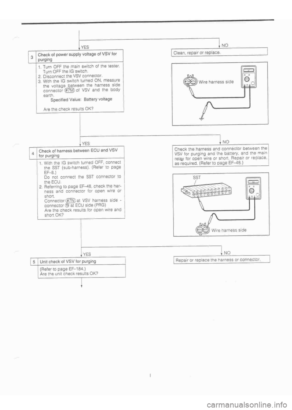 DAIHATSU TERIOS 2000 Service Repair Manual
www.WorkshopManuals.co.uk
Purchased from www.WorkshopManuals.co.uk DAIHATSU TERIOS 2000 Service Repair Manual
www.WorkshopManuals.co.uk
Purchased from www.WorkshopManuals.co.uk