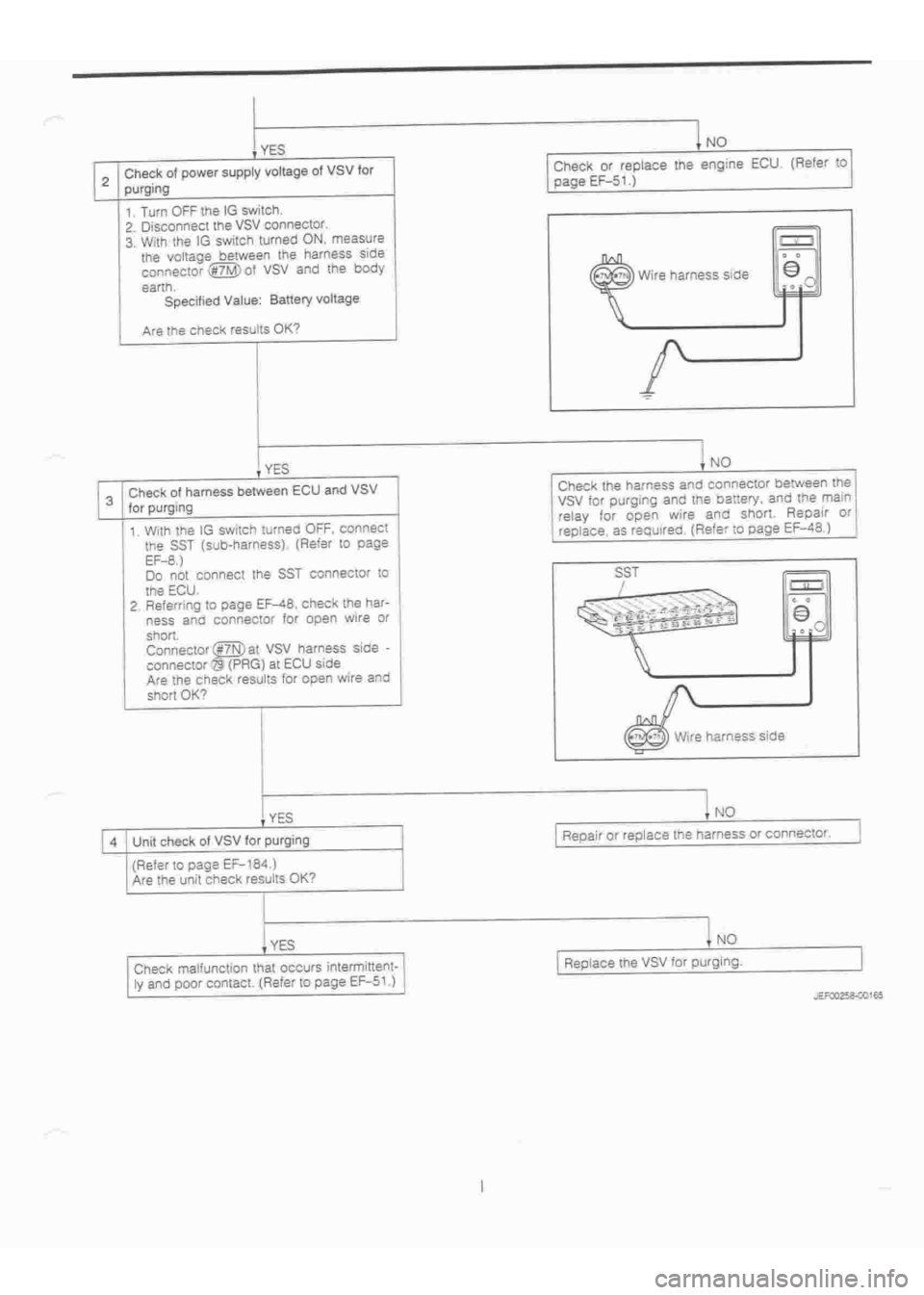 DAIHATSU TERIOS 2000 Service Repair Manual
www.WorkshopManuals.co.uk
Purchased from www.WorkshopManuals.co.uk DAIHATSU TERIOS 2000 Service Repair Manual
www.WorkshopManuals.co.uk
Purchased from www.WorkshopManuals.co.uk
