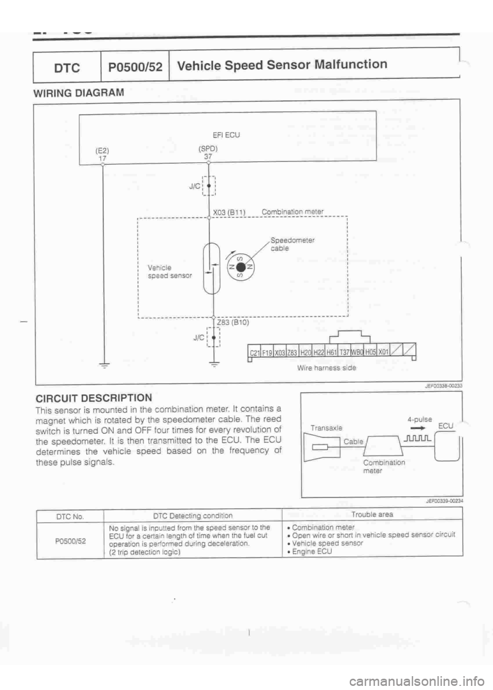 DAIHATSU TERIOS 2000 Service Repair Manual
www.WorkshopManuals.co.uk
Purchased from www.WorkshopManuals.co.uk DAIHATSU TERIOS 2000 Service Repair Manual
www.WorkshopManuals.co.uk
Purchased from www.WorkshopManuals.co.uk