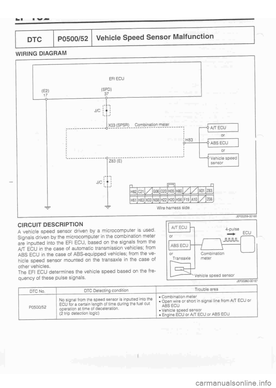 DAIHATSU TERIOS 2000 Service Repair Manual
www.WorkshopManuals.co.uk
Purchased from www.WorkshopManuals.co.uk DAIHATSU TERIOS 2000 Service Repair Manual
www.WorkshopManuals.co.uk
Purchased from www.WorkshopManuals.co.uk