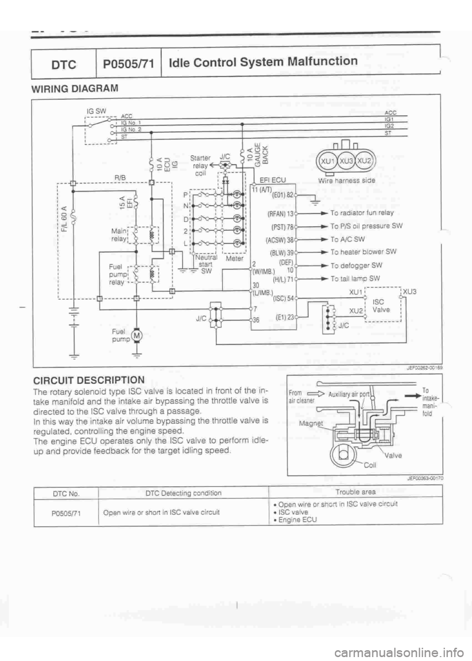DAIHATSU TERIOS 2000 Service Repair Manual
www.WorkshopManuals.co.uk
Purchased from www.WorkshopManuals.co.uk DAIHATSU TERIOS 2000 Service Repair Manual
www.WorkshopManuals.co.uk
Purchased from www.WorkshopManuals.co.uk