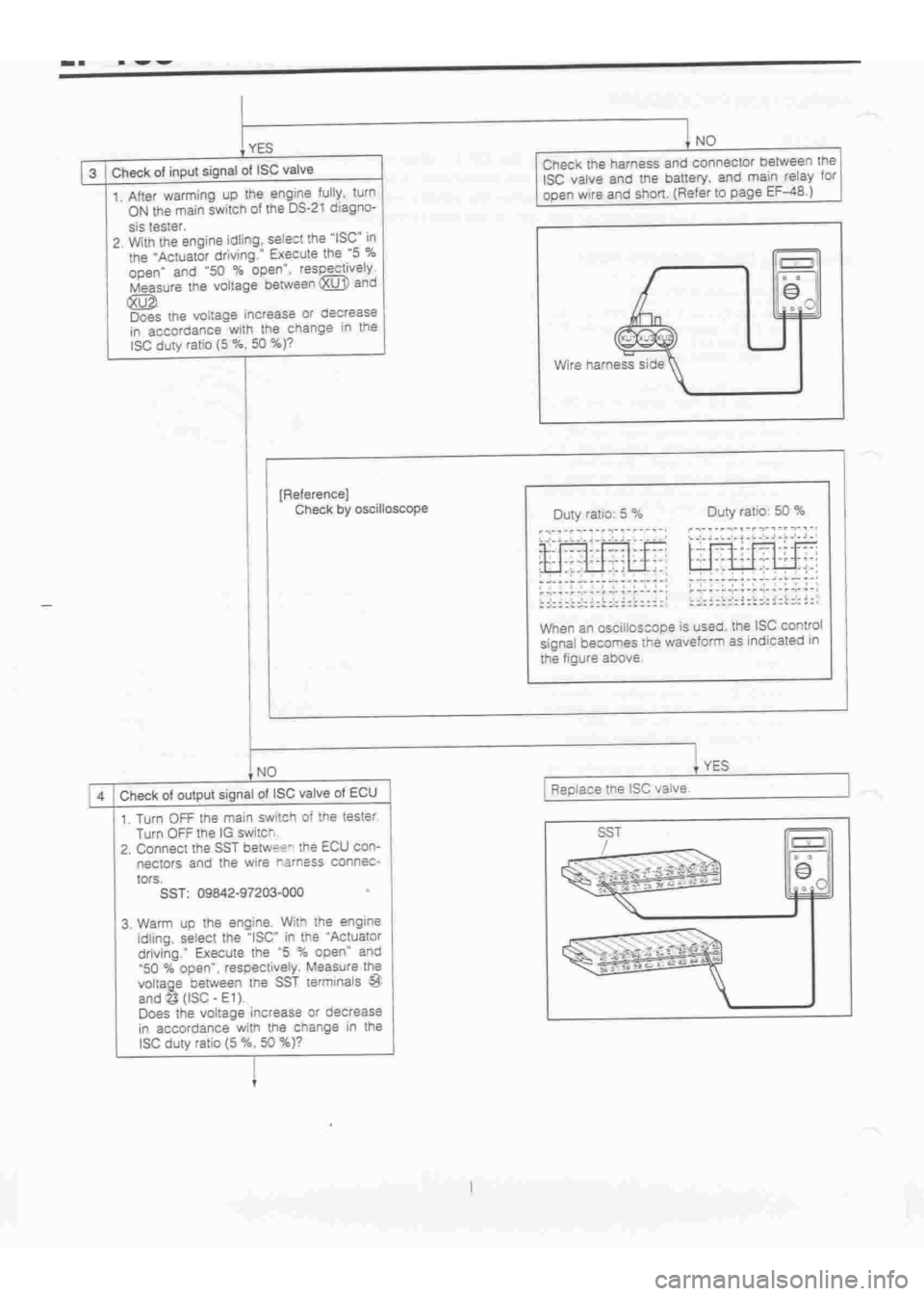 DAIHATSU TERIOS 2000 Service Repair Manual
www.WorkshopManuals.co.uk
Purchased from www.WorkshopManuals.co.uk DAIHATSU TERIOS 2000 Service Repair Manual
www.WorkshopManuals.co.uk
Purchased from www.WorkshopManuals.co.uk