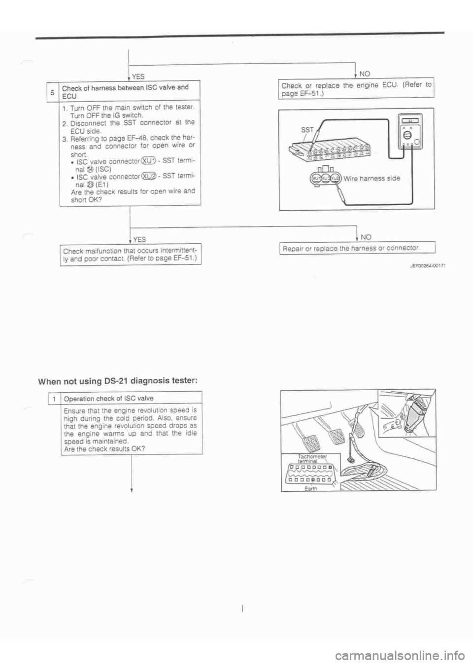 DAIHATSU TERIOS 2000 Service Repair Manual
www.WorkshopManuals.co.uk
Purchased from www.WorkshopManuals.co.uk DAIHATSU TERIOS 2000 Service Repair Manual
www.WorkshopManuals.co.uk
Purchased from www.WorkshopManuals.co.uk