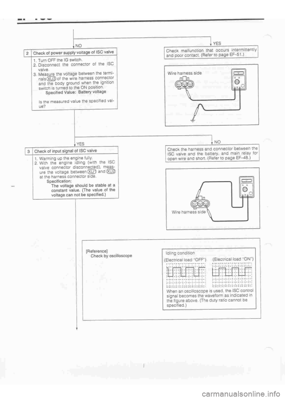 DAIHATSU TERIOS 2000 Service Repair Manual
www.WorkshopManuals.co.uk
Purchased from www.WorkshopManuals.co.uk DAIHATSU TERIOS 2000 Service Repair Manual
www.WorkshopManuals.co.uk
Purchased from www.WorkshopManuals.co.uk