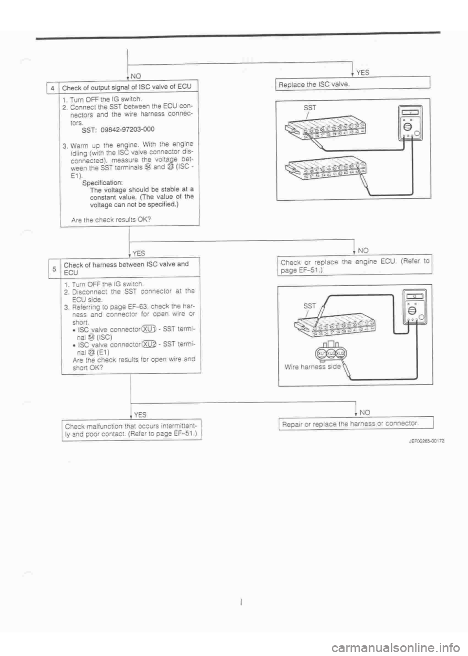 DAIHATSU TERIOS 2000 Service Repair Manual
www.WorkshopManuals.co.uk
Purchased from www.WorkshopManuals.co.uk DAIHATSU TERIOS 2000 Service Repair Manual
www.WorkshopManuals.co.uk
Purchased from www.WorkshopManuals.co.uk