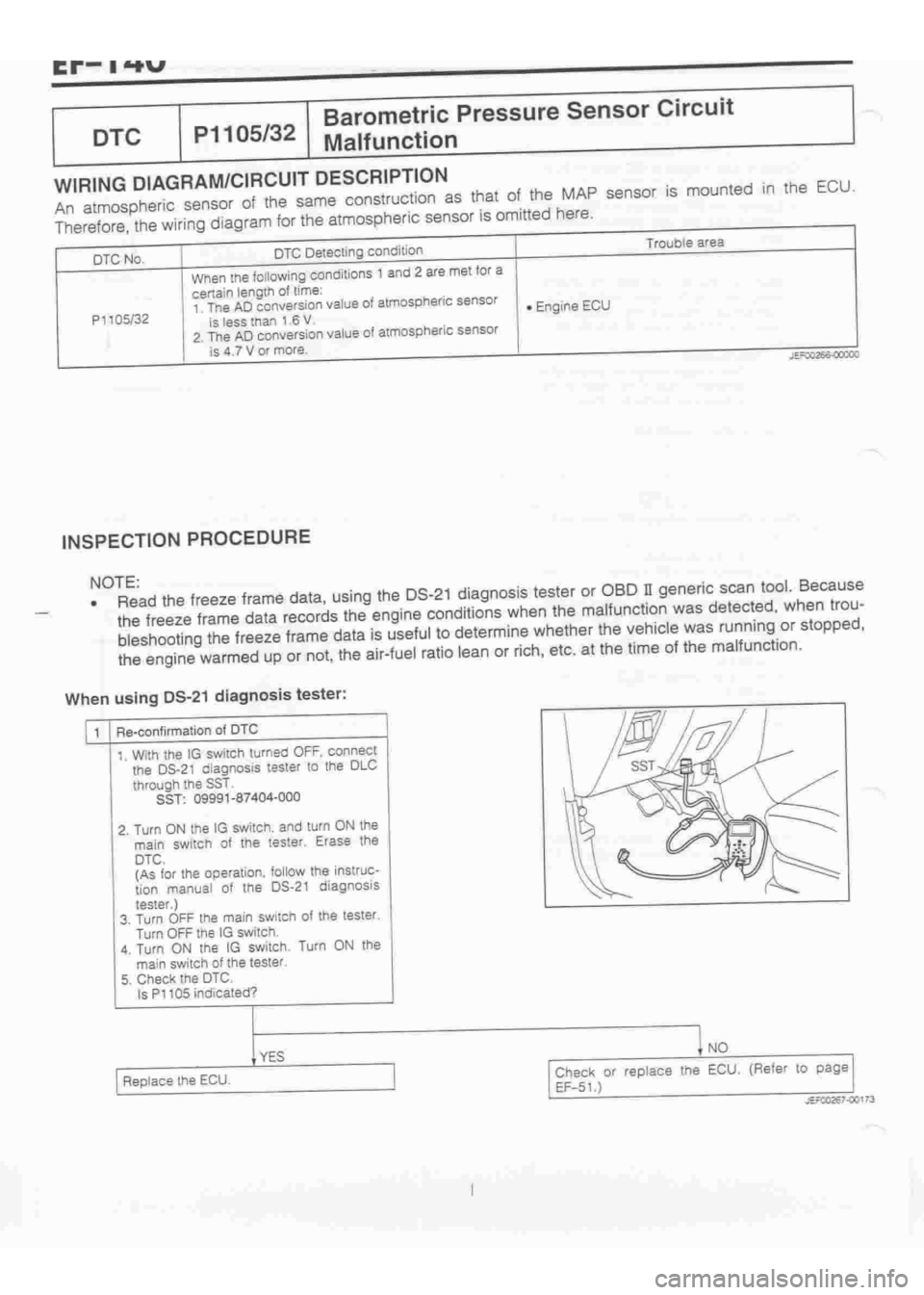 DAIHATSU TERIOS 2000 Service Repair Manual
www.WorkshopManuals.co.uk
Purchased from www.WorkshopManuals.co.uk DAIHATSU TERIOS 2000 Service Repair Manual
www.WorkshopManuals.co.uk
Purchased from www.WorkshopManuals.co.uk
