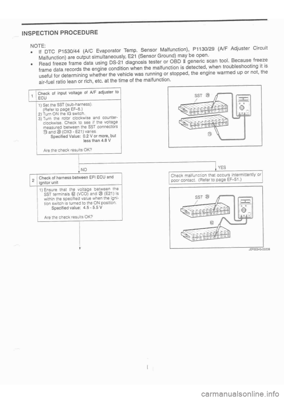 DAIHATSU TERIOS 2000 Service Repair Manual
www.WorkshopManuals.co.uk
Purchased from www.WorkshopManuals.co.uk DAIHATSU TERIOS 2000 Service Repair Manual
www.WorkshopManuals.co.uk
Purchased from www.WorkshopManuals.co.uk