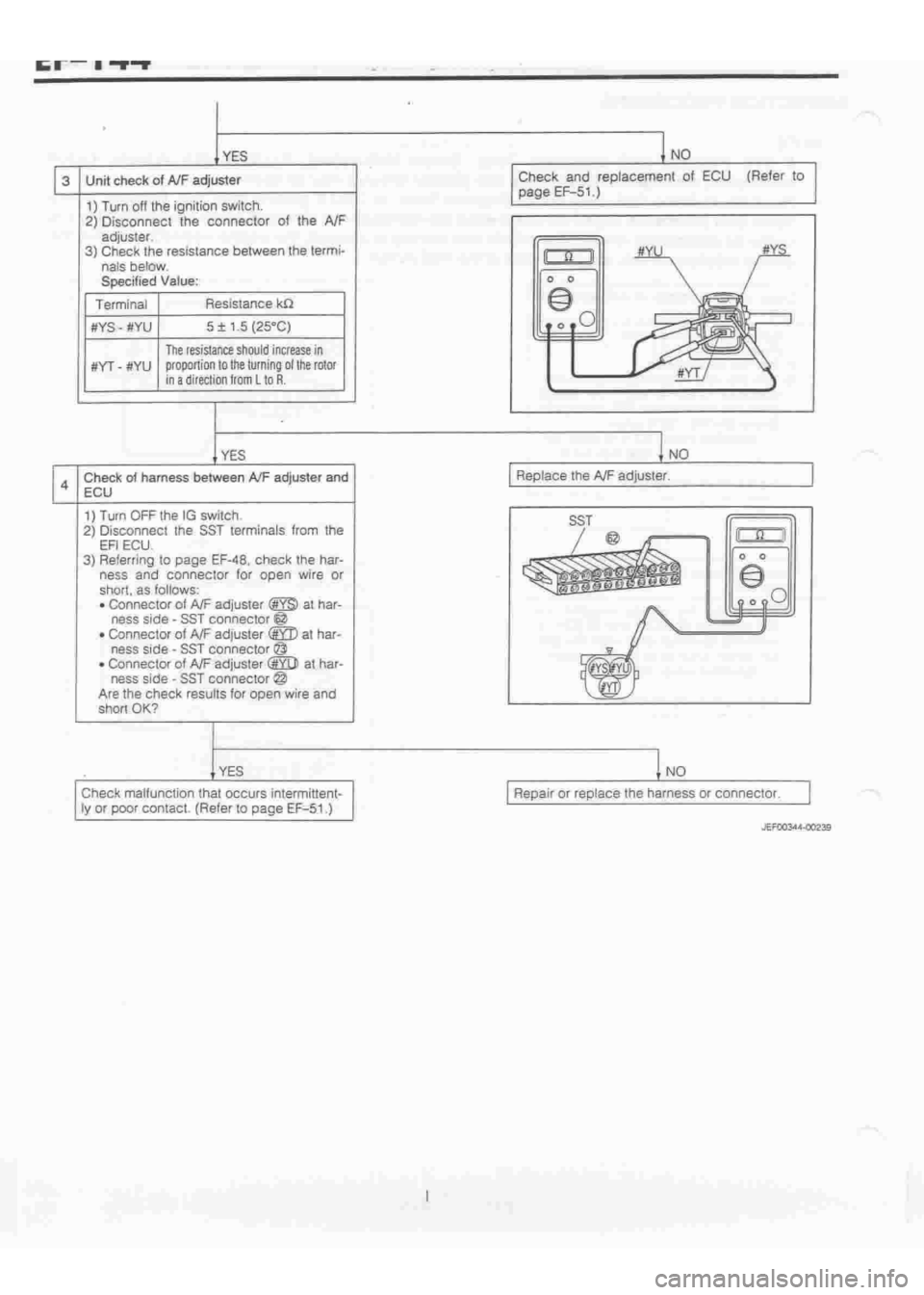 DAIHATSU TERIOS 2000 Service Repair Manual
www.WorkshopManuals.co.uk
Purchased from www.WorkshopManuals.co.uk DAIHATSU TERIOS 2000 Service Repair Manual
www.WorkshopManuals.co.uk
Purchased from www.WorkshopManuals.co.uk