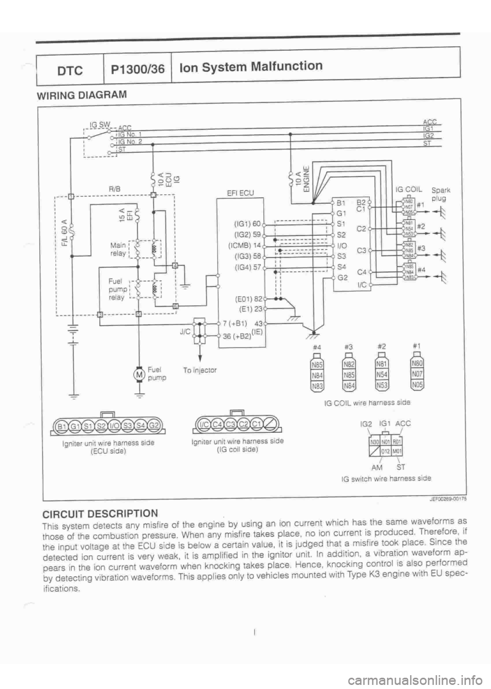 DAIHATSU TERIOS 2000 Service Repair Manual
www.WorkshopManuals.co.uk
Purchased from www.WorkshopManuals.co.uk DAIHATSU TERIOS 2000 Service Repair Manual
www.WorkshopManuals.co.uk
Purchased from www.WorkshopManuals.co.uk