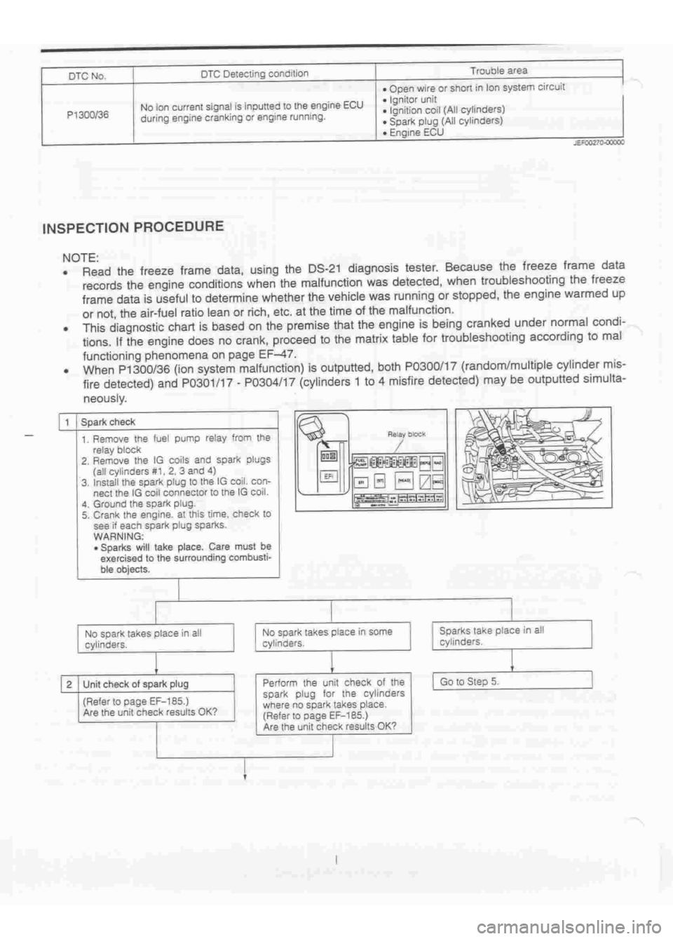DAIHATSU TERIOS 2000 Service Repair Manual
www.WorkshopManuals.co.uk
Purchased from www.WorkshopManuals.co.uk DAIHATSU TERIOS 2000 Service Repair Manual
www.WorkshopManuals.co.uk
Purchased from www.WorkshopManuals.co.uk