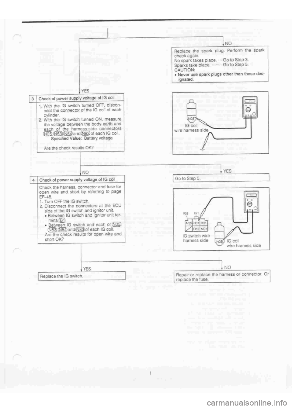 DAIHATSU TERIOS 2000 Service Repair Manual
www.WorkshopManuals.co.uk
Purchased from www.WorkshopManuals.co.uk DAIHATSU TERIOS 2000 Service Repair Manual
www.WorkshopManuals.co.uk
Purchased from www.WorkshopManuals.co.uk