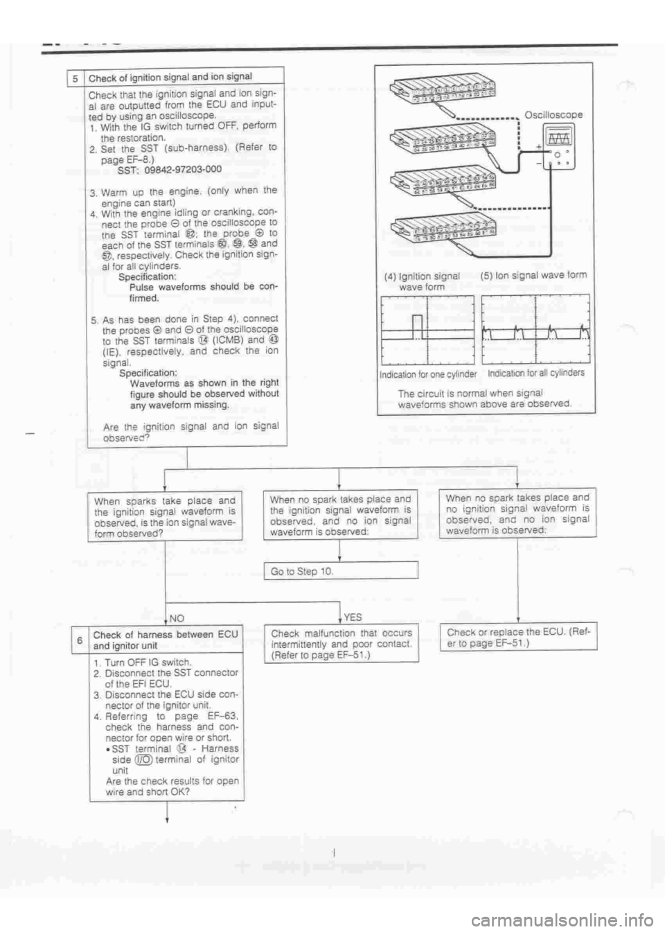 DAIHATSU TERIOS 2000 Service Repair Manual
www.WorkshopManuals.co.uk
Purchased from www.WorkshopManuals.co.uk DAIHATSU TERIOS 2000 Service Repair Manual
www.WorkshopManuals.co.uk
Purchased from www.WorkshopManuals.co.uk