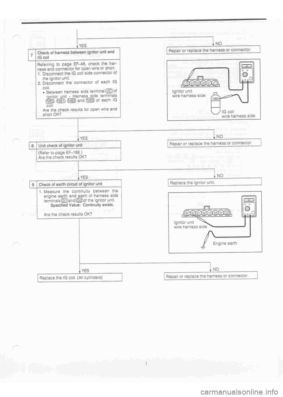 DAIHATSU TERIOS 2000 Service Repair Manual
www.WorkshopManuals.co.uk
Purchased from www.WorkshopManuals.co.uk DAIHATSU TERIOS 2000 Service Repair Manual
www.WorkshopManuals.co.uk
Purchased from www.WorkshopManuals.co.uk