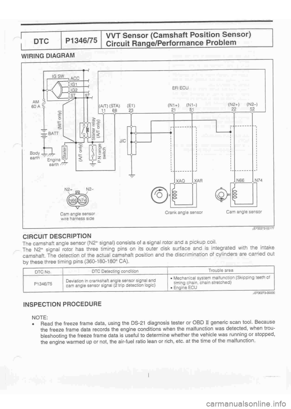 DAIHATSU TERIOS 2000 Service Repair Manual
www.WorkshopManuals.co.uk
Purchased from www.WorkshopManuals.co.uk DAIHATSU TERIOS 2000 Service Repair Manual
www.WorkshopManuals.co.uk
Purchased from www.WorkshopManuals.co.uk