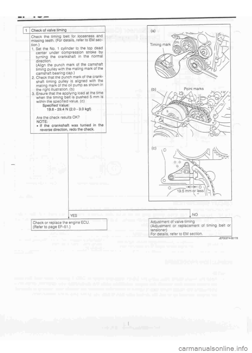 DAIHATSU TERIOS 2000 Service Repair Manual
www.WorkshopManuals.co.uk
Purchased from www.WorkshopManuals.co.uk DAIHATSU TERIOS 2000 Service Repair Manual
www.WorkshopManuals.co.uk
Purchased from www.WorkshopManuals.co.uk