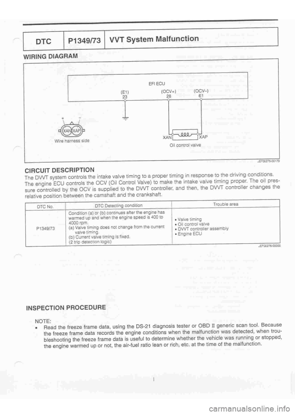 DAIHATSU TERIOS 2000 Service Repair Manual
www.WorkshopManuals.co.uk
Purchased from www.WorkshopManuals.co.uk DAIHATSU TERIOS 2000 Service Repair Manual
www.WorkshopManuals.co.uk
Purchased from www.WorkshopManuals.co.uk