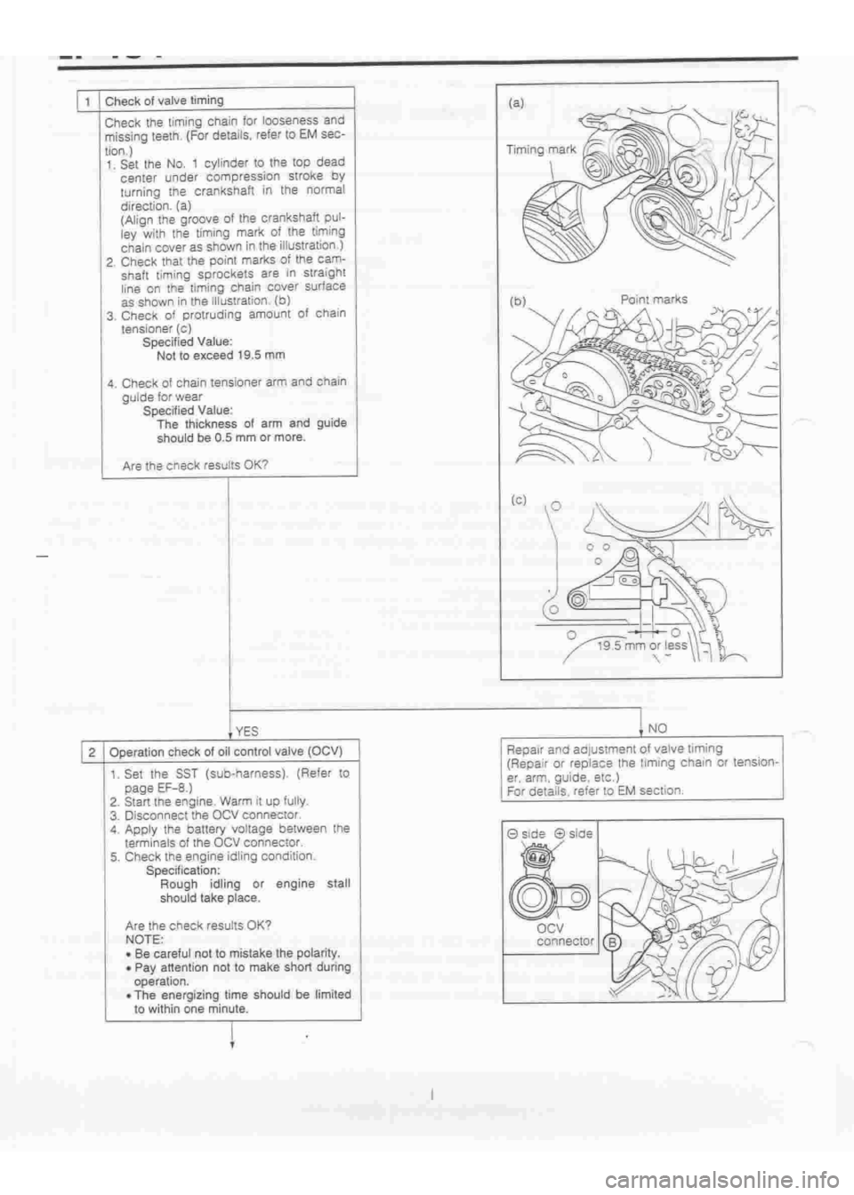 DAIHATSU TERIOS 2000 Service Repair Manual
www.WorkshopManuals.co.uk
Purchased from www.WorkshopManuals.co.uk DAIHATSU TERIOS 2000 Service Repair Manual
www.WorkshopManuals.co.uk
Purchased from www.WorkshopManuals.co.uk