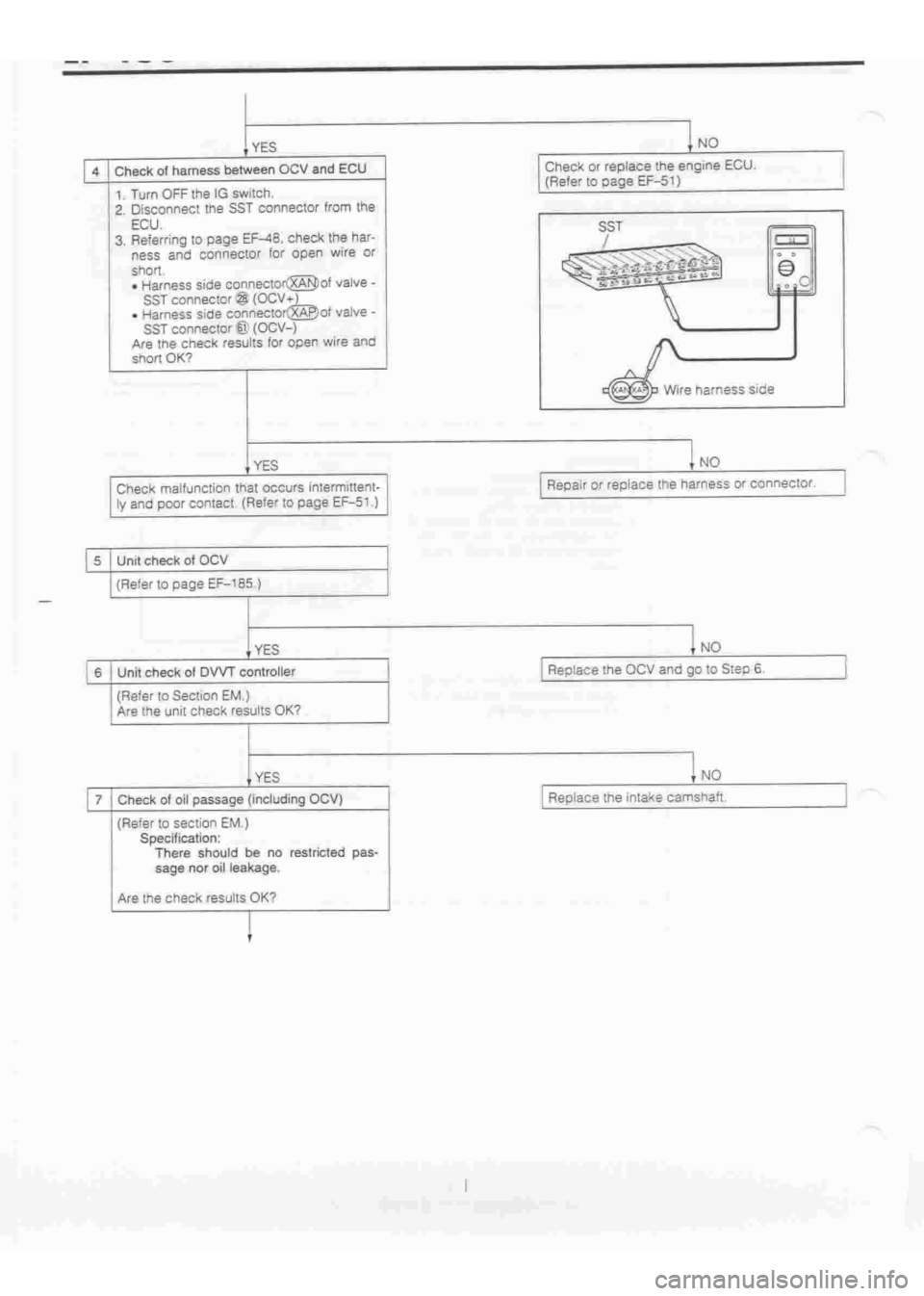 DAIHATSU TERIOS 2000 Service Repair Manual
www.WorkshopManuals.co.uk
Purchased from www.WorkshopManuals.co.uk DAIHATSU TERIOS 2000 Service Repair Manual
www.WorkshopManuals.co.uk
Purchased from www.WorkshopManuals.co.uk