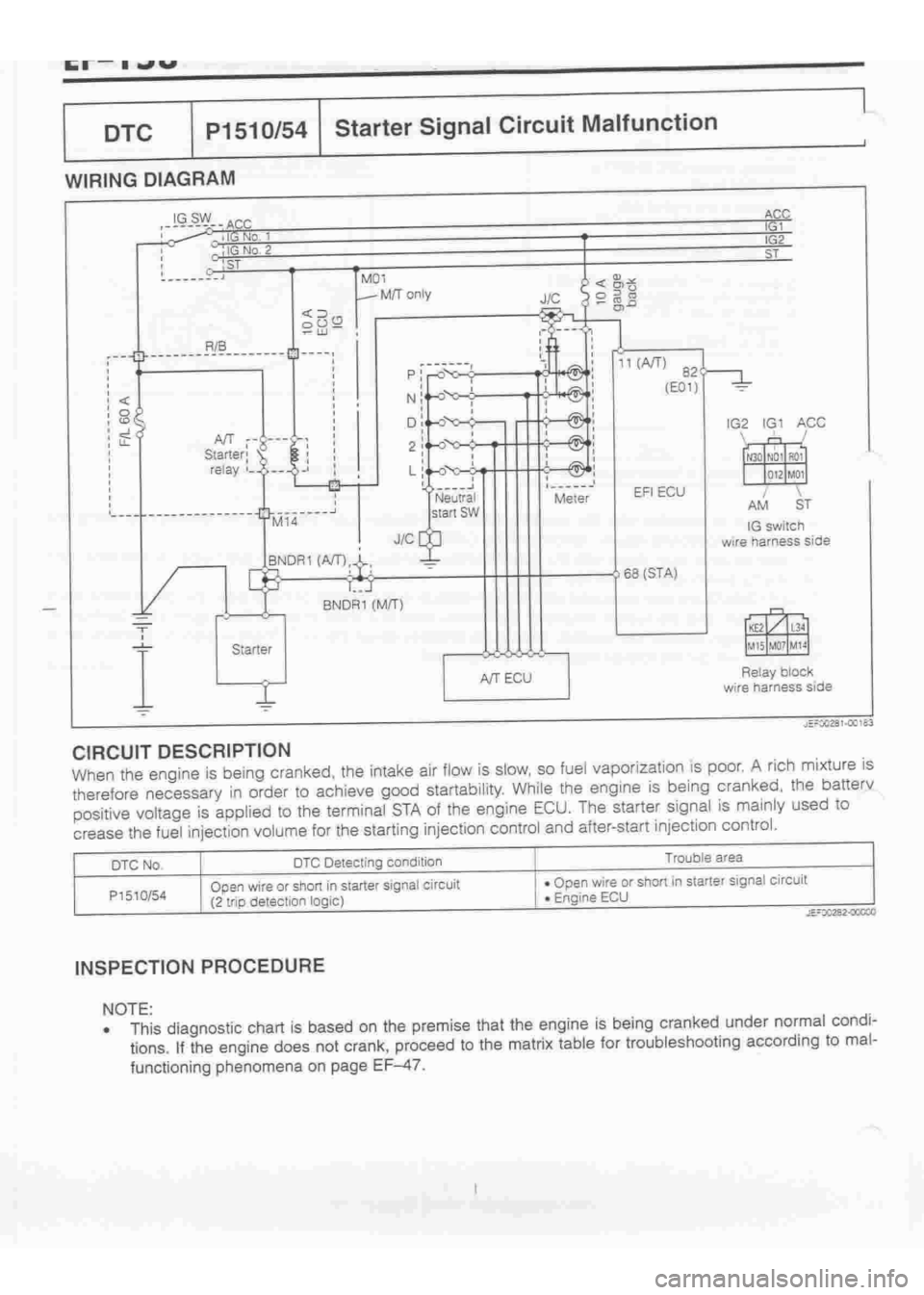 DAIHATSU TERIOS 2000 Service Repair Manual
www.WorkshopManuals.co.uk
Purchased from www.WorkshopManuals.co.uk DAIHATSU TERIOS 2000 Service Repair Manual
www.WorkshopManuals.co.uk
Purchased from www.WorkshopManuals.co.uk