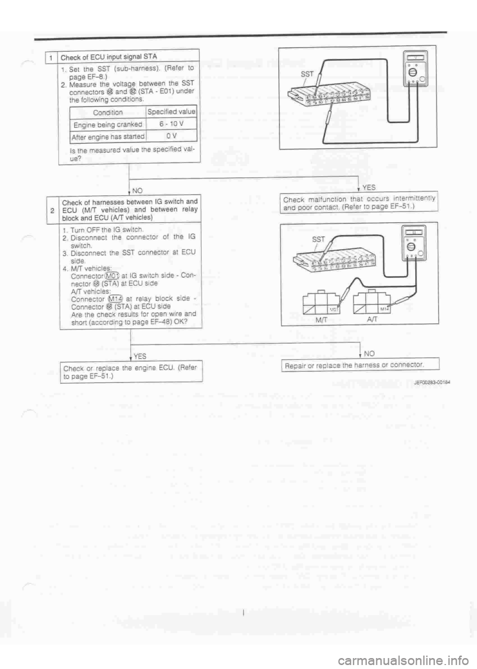 DAIHATSU TERIOS 2000 Service Repair Manual
www.WorkshopManuals.co.uk
Purchased from www.WorkshopManuals.co.uk DAIHATSU TERIOS 2000 Service Repair Manual
www.WorkshopManuals.co.uk
Purchased from www.WorkshopManuals.co.uk