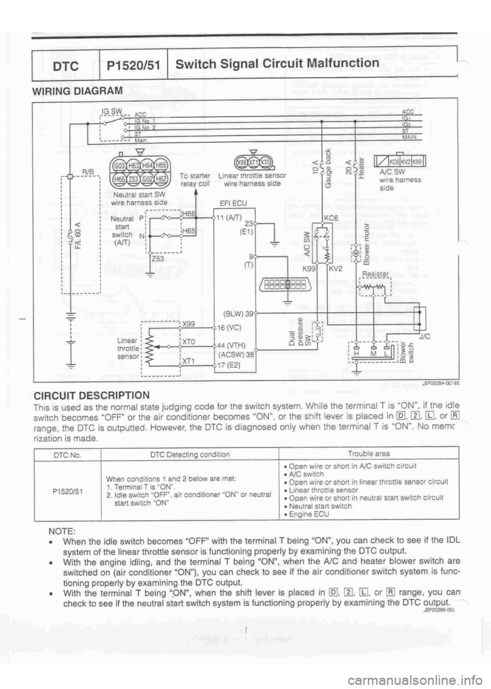 DAIHATSU TERIOS 2000 Service Repair Manual
www.WorkshopManuals.co.uk
Purchased from www.WorkshopManuals.co.uk DAIHATSU TERIOS 2000 Service Repair Manual
www.WorkshopManuals.co.uk
Purchased from www.WorkshopManuals.co.uk
