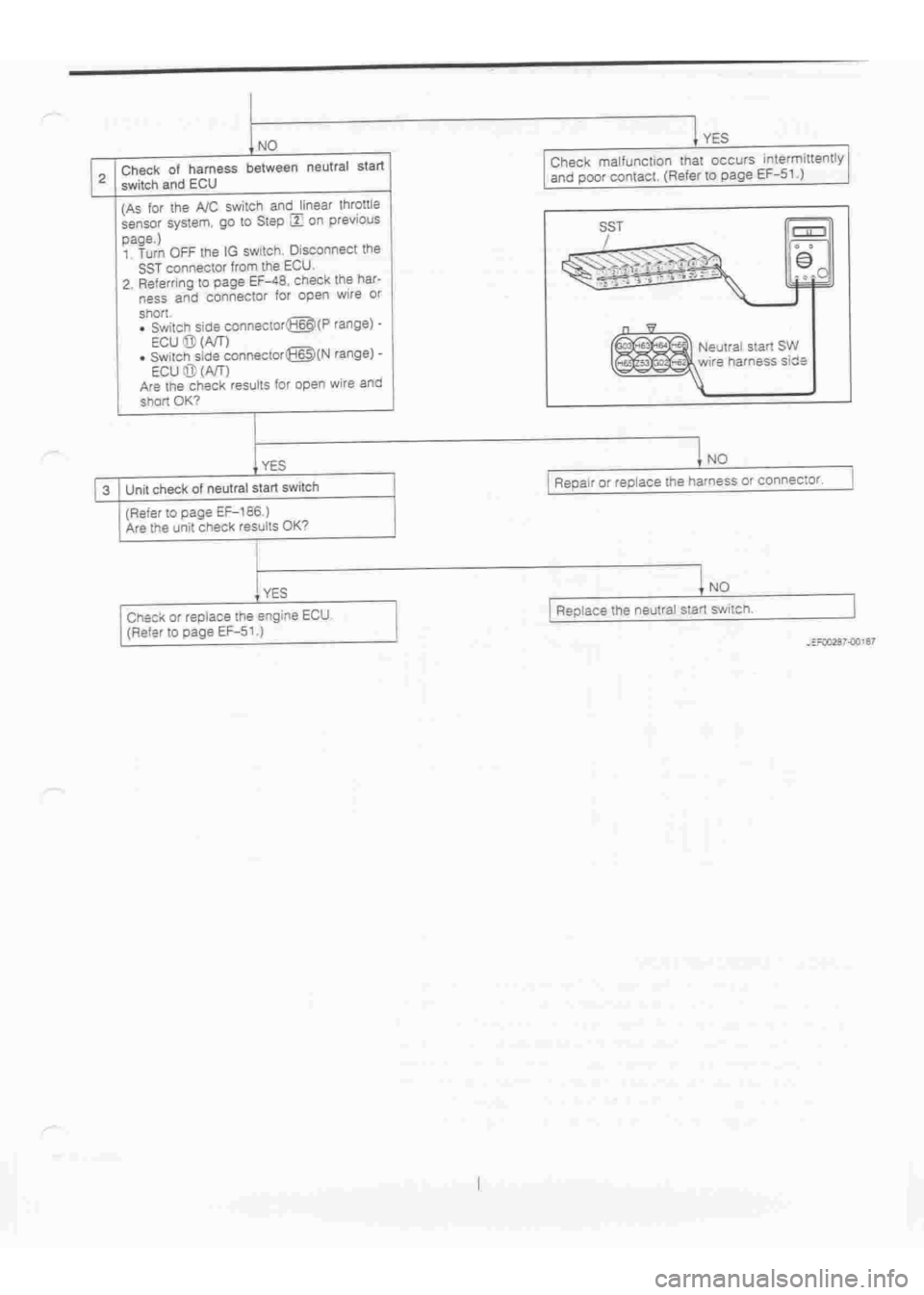DAIHATSU TERIOS 2000 Service Repair Manual
www.WorkshopManuals.co.uk
Purchased from www.WorkshopManuals.co.uk DAIHATSU TERIOS 2000 Service Repair Manual
www.WorkshopManuals.co.uk
Purchased from www.WorkshopManuals.co.uk