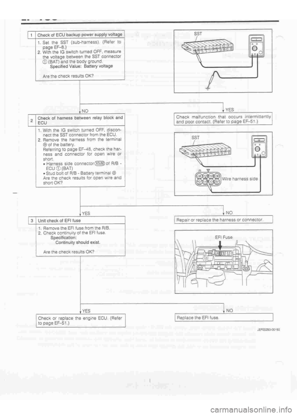 DAIHATSU TERIOS 2000 Service Repair Manual
www.WorkshopManuals.co.uk
Purchased from www.WorkshopManuals.co.uk DAIHATSU TERIOS 2000 Service Repair Manual
www.WorkshopManuals.co.uk
Purchased from www.WorkshopManuals.co.uk
