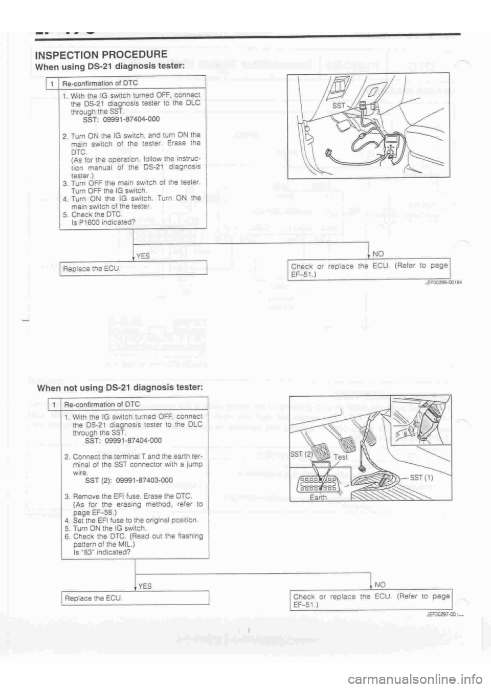 DAIHATSU TERIOS 2000 Service Repair Manual
www.WorkshopManuals.co.uk
Purchased from www.WorkshopManuals.co.uk DAIHATSU TERIOS 2000 Service Repair Manual
www.WorkshopManuals.co.uk
Purchased from www.WorkshopManuals.co.uk
