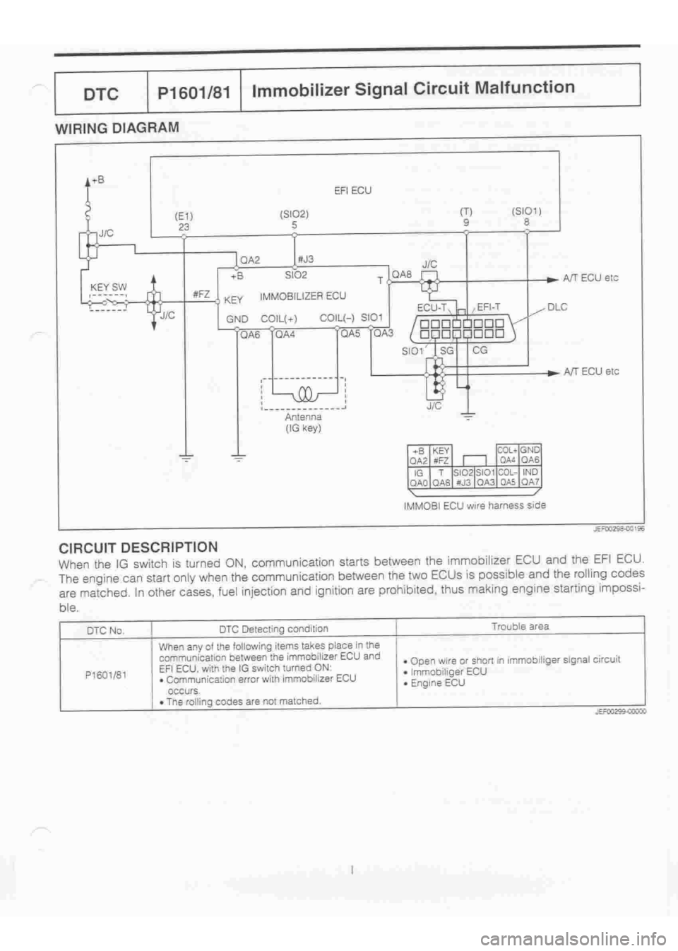 DAIHATSU TERIOS 2000 Service Repair Manual
www.WorkshopManuals.co.uk
Purchased from www.WorkshopManuals.co.uk DAIHATSU TERIOS 2000 Service Repair Manual
www.WorkshopManuals.co.uk
Purchased from www.WorkshopManuals.co.uk