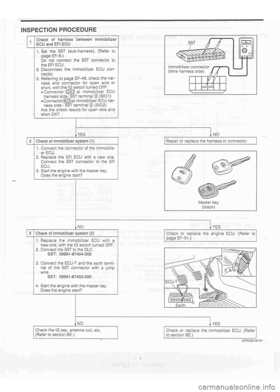 DAIHATSU TERIOS 2000 Service Repair Manual
www.WorkshopManuals.co.uk
Purchased from www.WorkshopManuals.co.uk DAIHATSU TERIOS 2000 Service Repair Manual
www.WorkshopManuals.co.uk
Purchased from www.WorkshopManuals.co.uk