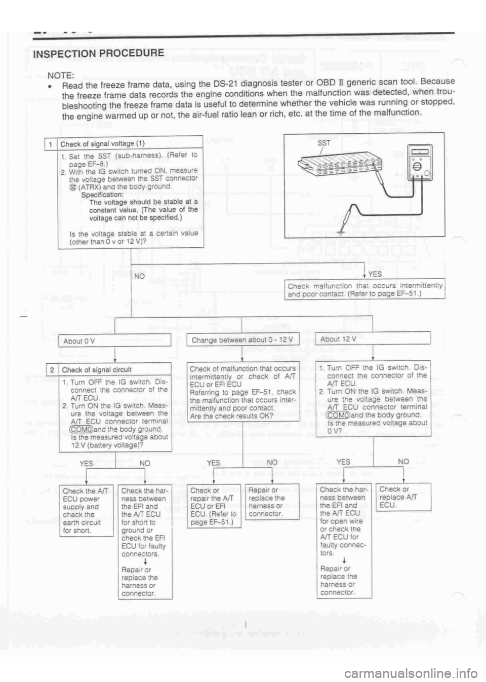 DAIHATSU TERIOS 2000 Service Repair Manual
www.WorkshopManuals.co.uk
Purchased from www.WorkshopManuals.co.uk DAIHATSU TERIOS 2000 Service Repair Manual
www.WorkshopManuals.co.uk
Purchased from www.WorkshopManuals.co.uk