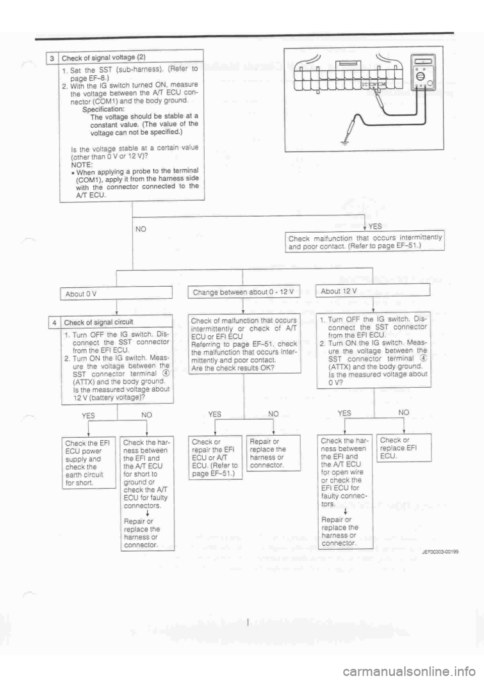 DAIHATSU TERIOS 2000 Service Repair Manual
www.WorkshopManuals.co.uk
Purchased from www.WorkshopManuals.co.uk DAIHATSU TERIOS 2000 Service Repair Manual
www.WorkshopManuals.co.uk
Purchased from www.WorkshopManuals.co.uk
