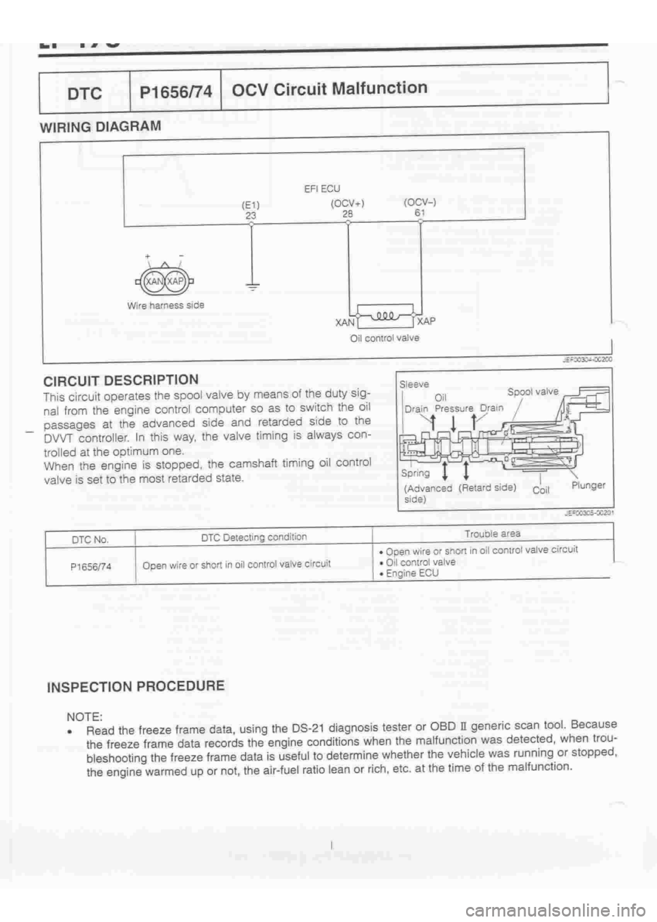 DAIHATSU TERIOS 2000 Service Repair Manual
www.WorkshopManuals.co.uk
Purchased from www.WorkshopManuals.co.uk DAIHATSU TERIOS 2000 Service Repair Manual
www.WorkshopManuals.co.uk
Purchased from www.WorkshopManuals.co.uk