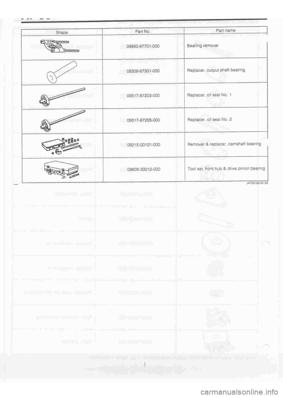 DAIHATSU TERIOS 2000 Service Service Manual
www.WorkshopManuals.co.uk
Purchased from www.WorkshopManuals.co.uk DAIHATSU TERIOS 2000 Service Service Manual
www.WorkshopManuals.co.uk
Purchased from www.WorkshopManuals.co.uk