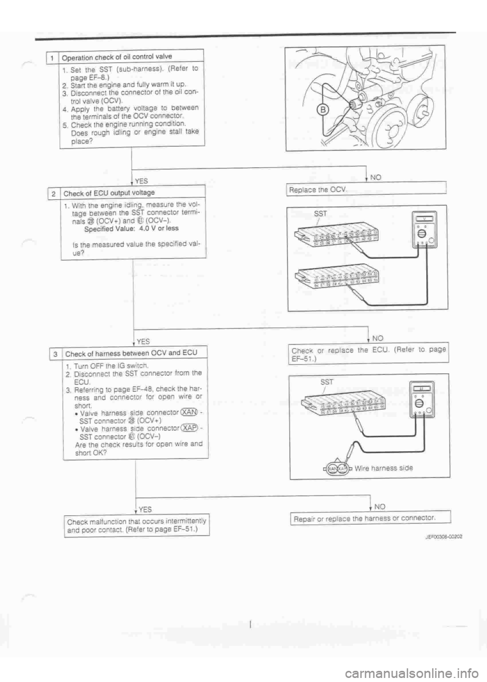 DAIHATSU TERIOS 2000 Service Repair Manual
www.WorkshopManuals.co.uk
Purchased from www.WorkshopManuals.co.uk DAIHATSU TERIOS 2000 Service Repair Manual
www.WorkshopManuals.co.uk
Purchased from www.WorkshopManuals.co.uk