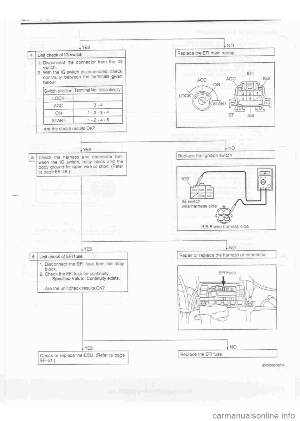DAIHATSU TERIOS 2000 Service Repair Manual
www.WorkshopManuals.co.uk
Purchased from www.WorkshopManuals.co.uk DAIHATSU TERIOS 2000 Service Repair Manual
www.WorkshopManuals.co.uk
Purchased from www.WorkshopManuals.co.uk