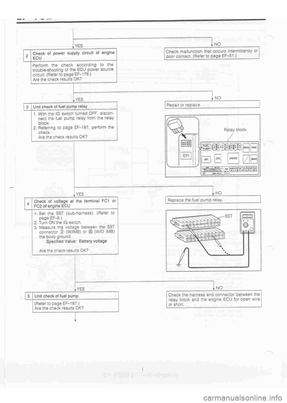 DAIHATSU TERIOS 2000 Service Repair Manual
www.WorkshopManuals.co.uk
Purchased from www.WorkshopManuals.co.uk DAIHATSU TERIOS 2000 Service Repair Manual
www.WorkshopManuals.co.uk
Purchased from www.WorkshopManuals.co.uk