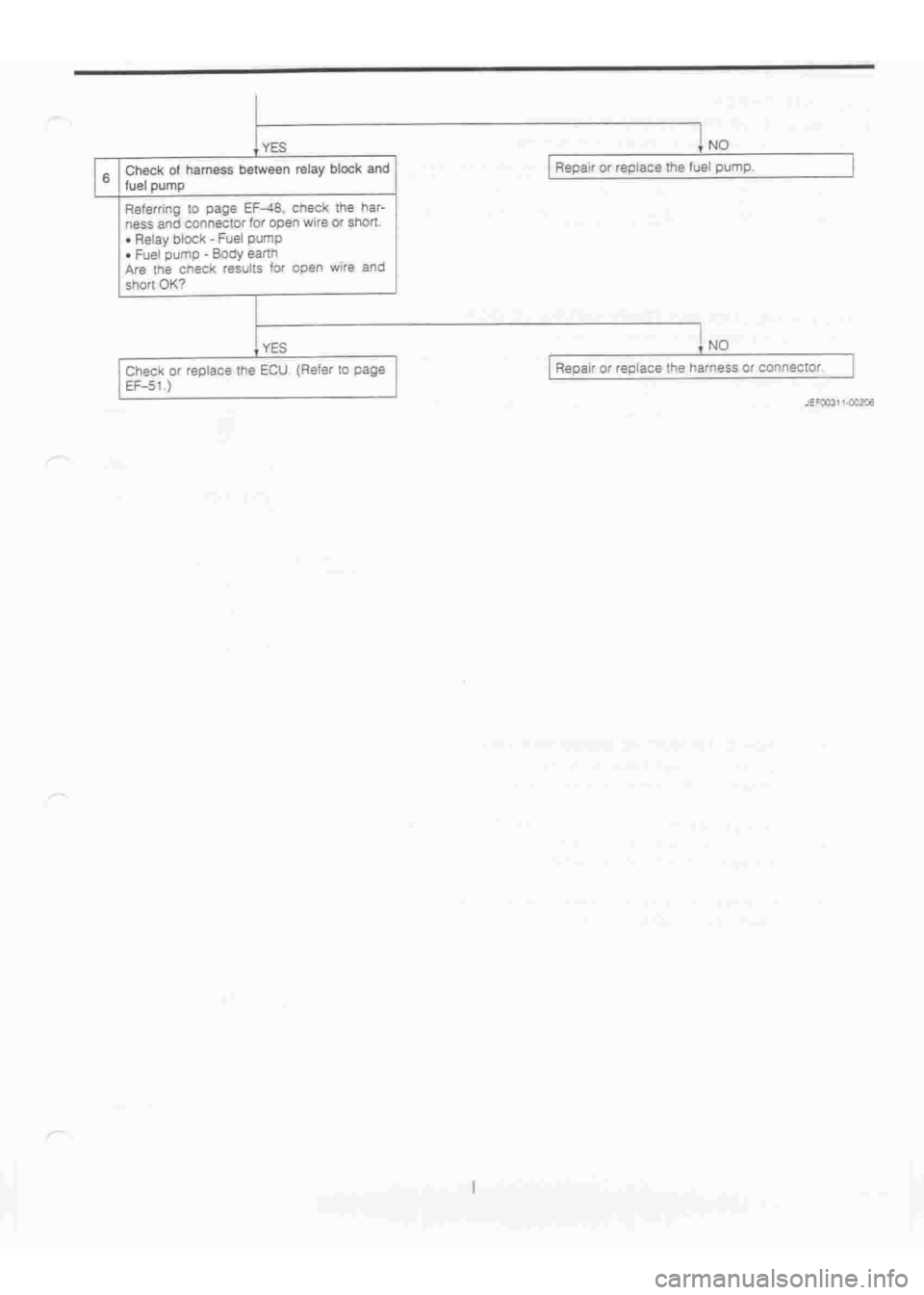 DAIHATSU TERIOS 2000 Service Repair Manual
www.WorkshopManuals.co.uk
Purchased from www.WorkshopManuals.co.uk DAIHATSU TERIOS 2000 Service Repair Manual
www.WorkshopManuals.co.uk
Purchased from www.WorkshopManuals.co.uk