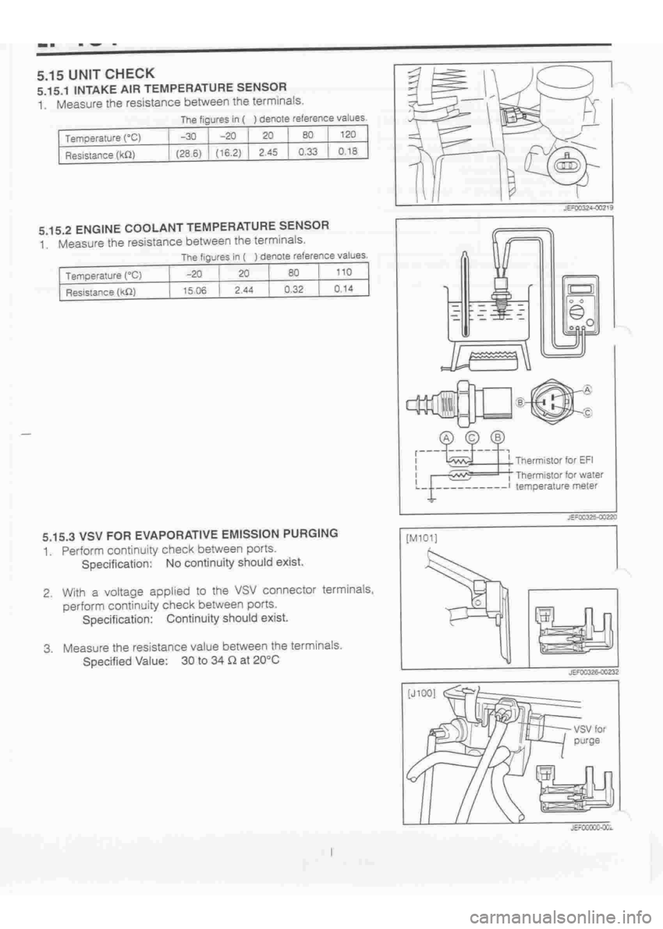 DAIHATSU TERIOS 2000 Service Repair Manual
www.WorkshopManuals.co.uk
Purchased from www.WorkshopManuals.co.uk DAIHATSU TERIOS 2000 Service Repair Manual
www.WorkshopManuals.co.uk
Purchased from www.WorkshopManuals.co.uk