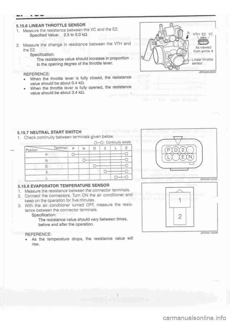 DAIHATSU TERIOS 2000 Service Repair Manual
www.WorkshopManuals.co.uk
Purchased from www.WorkshopManuals.co.uk DAIHATSU TERIOS 2000 Service Repair Manual
www.WorkshopManuals.co.uk
Purchased from www.WorkshopManuals.co.uk