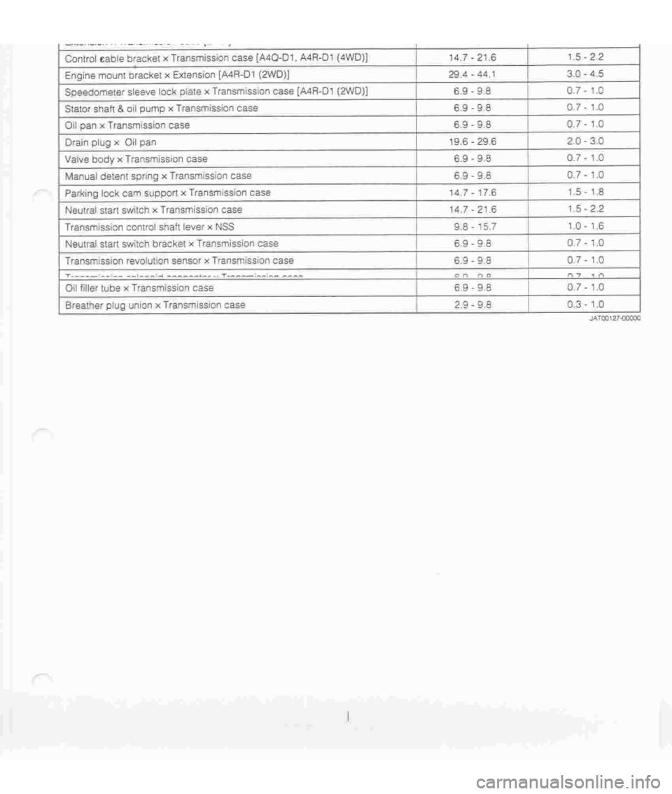 DAIHATSU TERIOS 2000 Service Service Manual
www.WorkshopManuals.co.uk
Purchased from www.WorkshopManuals.co.uk DAIHATSU TERIOS 2000 Service Service Manual
www.WorkshopManuals.co.uk
Purchased from www.WorkshopManuals.co.uk