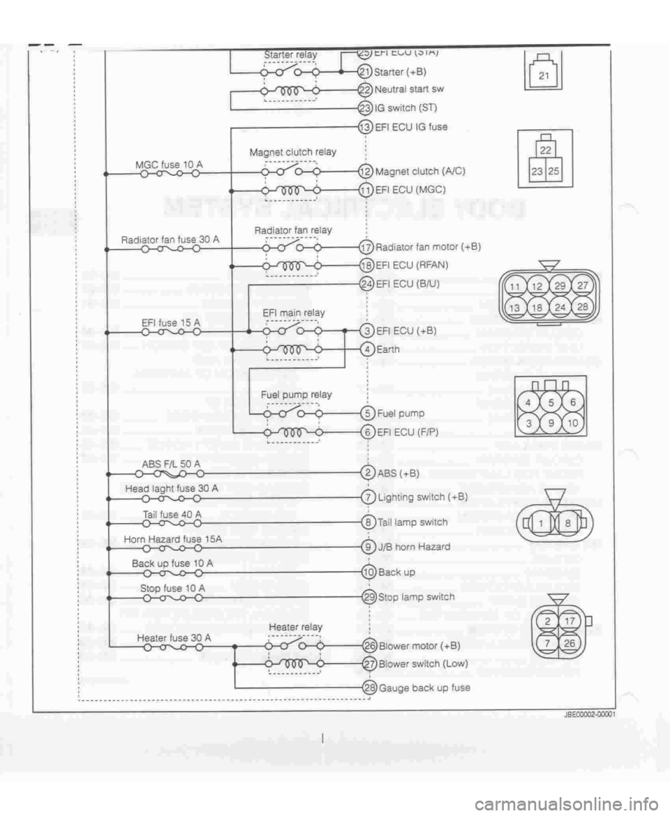 DAIHATSU TERIOS 2000 Service Service Manual
www.WorkshopManuals.co.uk
Purchased from www.WorkshopManuals.co.uk DAIHATSU TERIOS 2000 Service Service Manual
www.WorkshopManuals.co.uk
Purchased from www.WorkshopManuals.co.uk