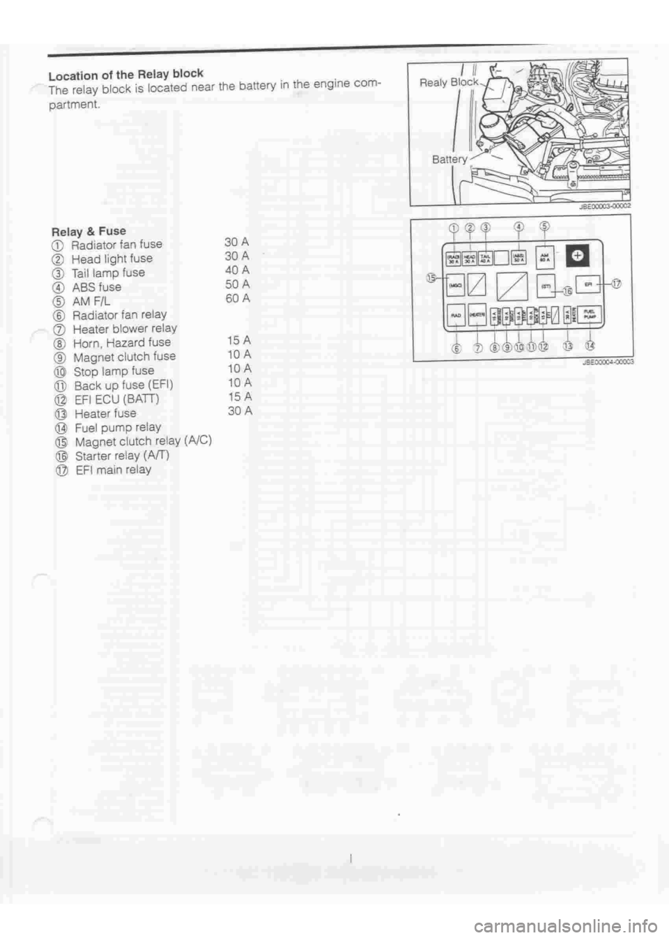 DAIHATSU TERIOS 2000  Service Service Manual 
 
www.WorkshopManuals.co.uk

 
Purchased from www.WorkshopManuals.co.uk 