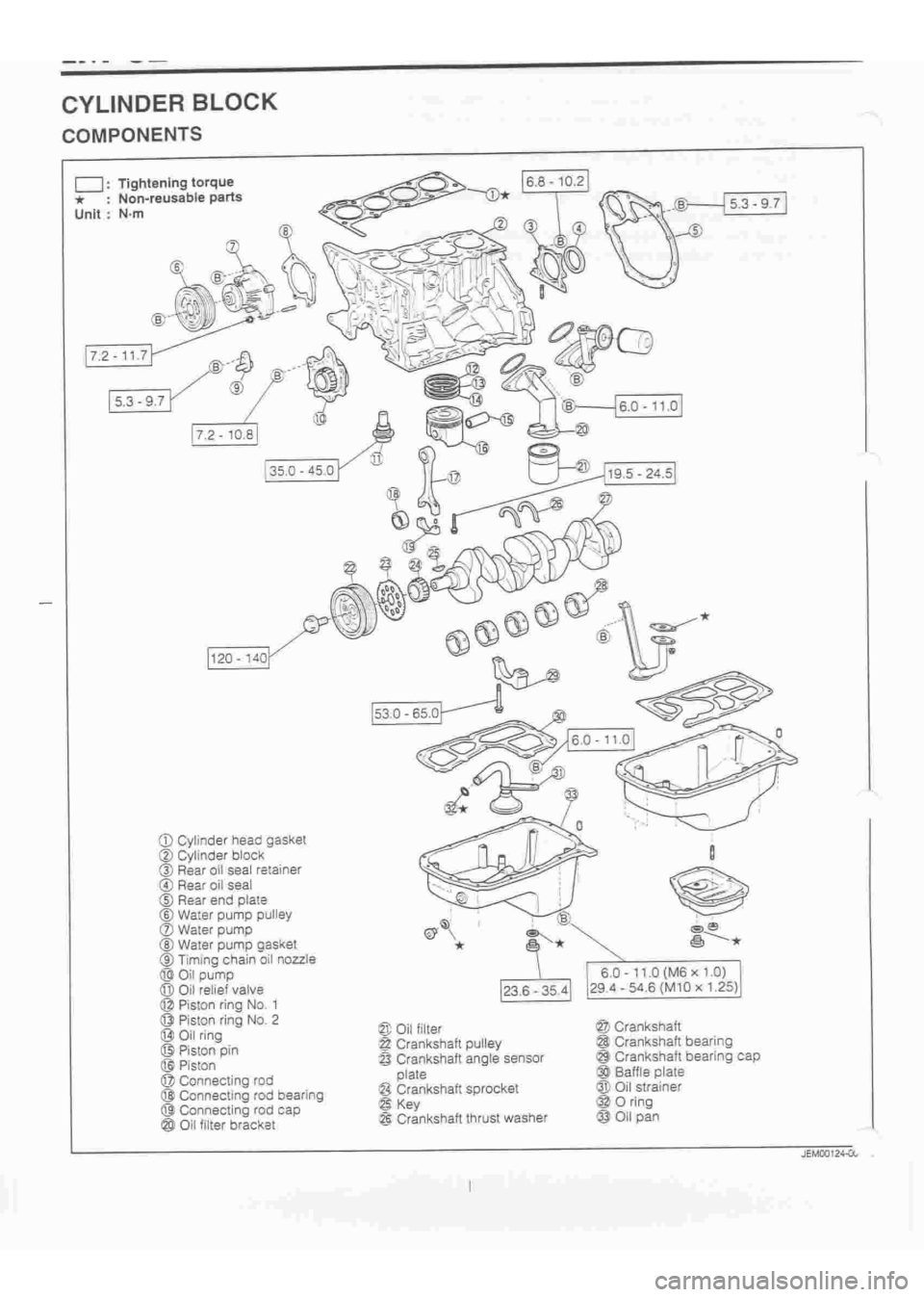 DAIHATSU TERIOS 2000 Service Repair Manual
www.WorkshopManuals.co.uk
Purchased from www.WorkshopManuals.co.uk DAIHATSU TERIOS 2000 Service Repair Manual
www.WorkshopManuals.co.uk
Purchased from www.WorkshopManuals.co.uk