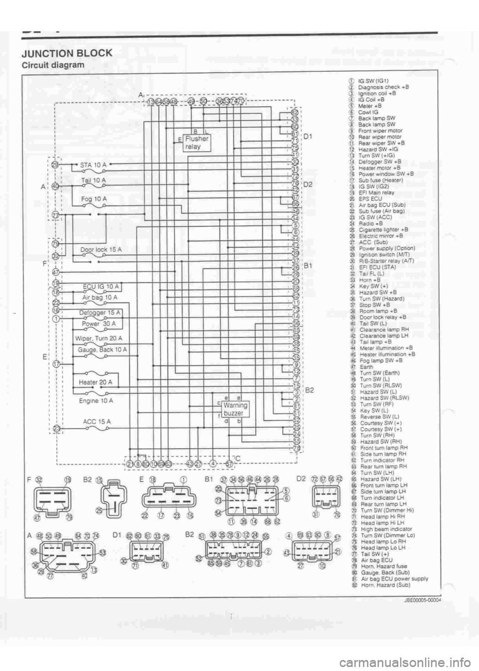 DAIHATSU TERIOS 2000 Service Workshop Manual
www.WorkshopManuals.co.uk
Purchased from www.WorkshopManuals.co.uk DAIHATSU TERIOS 2000 Service Workshop Manual
www.WorkshopManuals.co.uk
Purchased from www.WorkshopManuals.co.uk