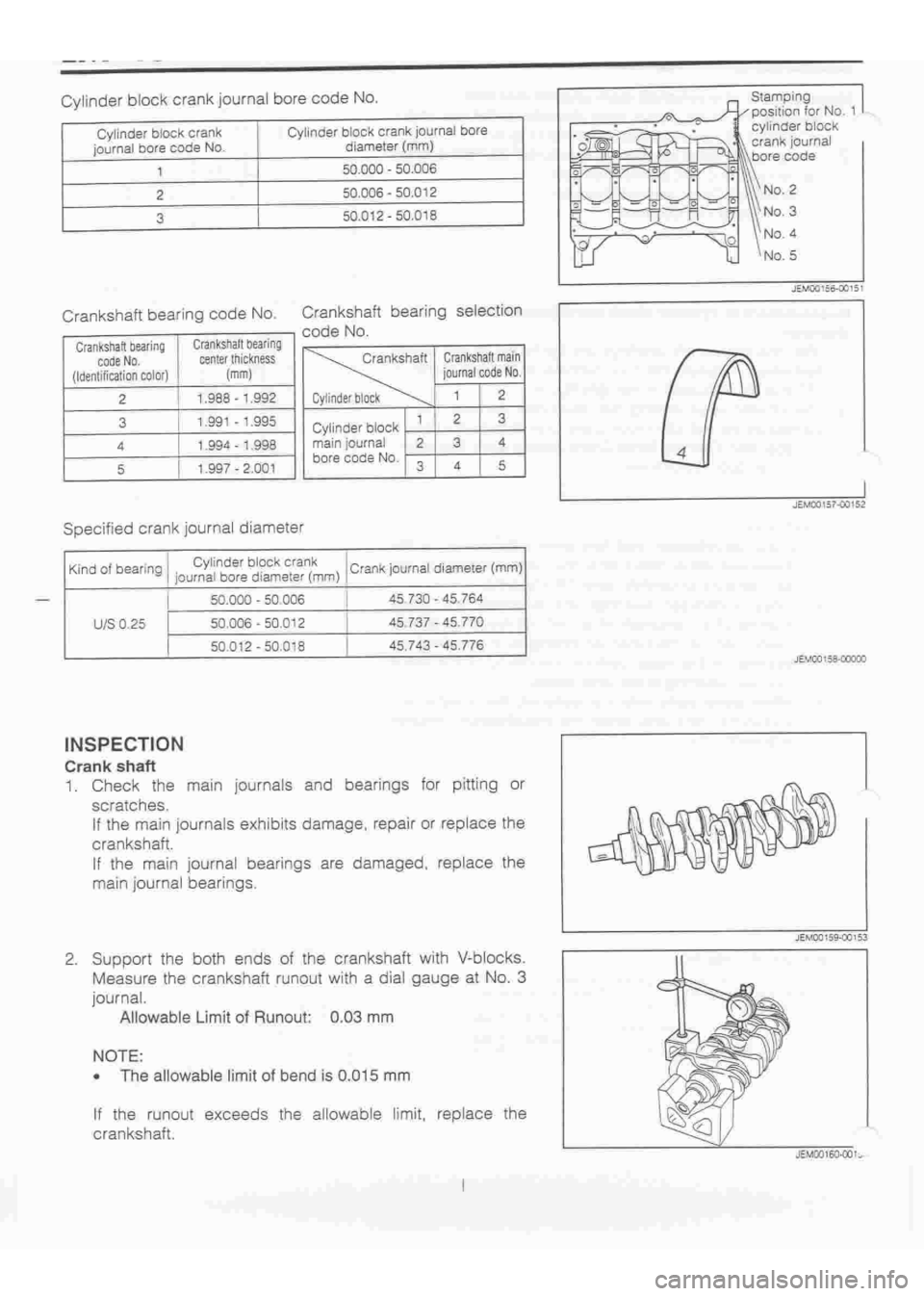 DAIHATSU TERIOS 2000 Service Repair Manual
www.WorkshopManuals.co.uk
Purchased from www.WorkshopManuals.co.uk DAIHATSU TERIOS 2000 Service Repair Manual
www.WorkshopManuals.co.uk
Purchased from www.WorkshopManuals.co.uk