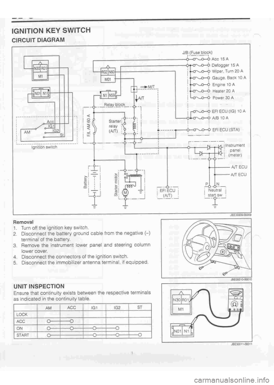 DAIHATSU TERIOS 2000 Service Workshop Manual
www.WorkshopManuals.co.uk
Purchased from www.WorkshopManuals.co.uk DAIHATSU TERIOS 2000 Service Workshop Manual
www.WorkshopManuals.co.uk
Purchased from www.WorkshopManuals.co.uk