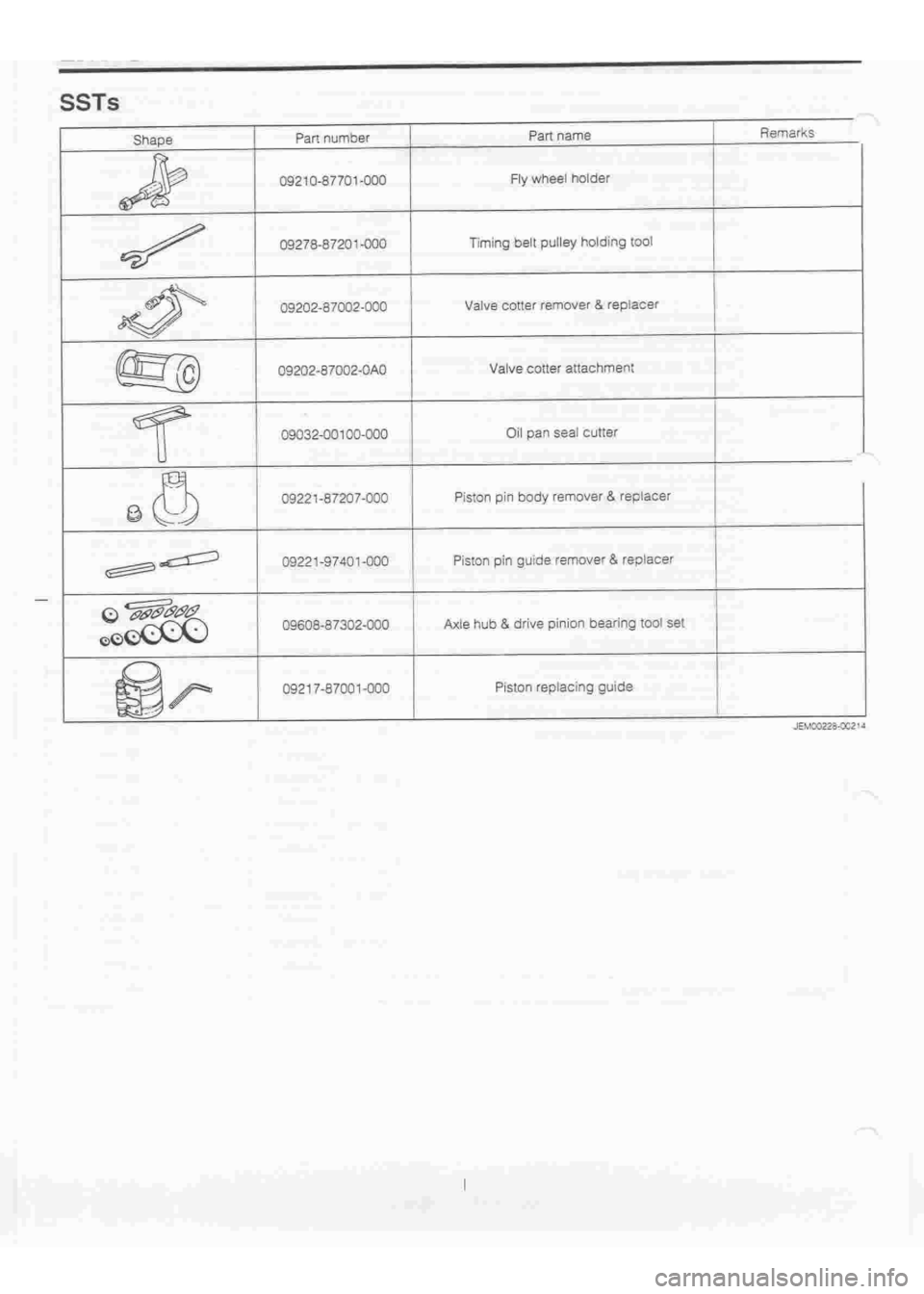 DAIHATSU TERIOS 2000 Service Repair Manual
www.WorkshopManuals.co.uk
Purchased from www.WorkshopManuals.co.uk DAIHATSU TERIOS 2000 Service Repair Manual
www.WorkshopManuals.co.uk
Purchased from www.WorkshopManuals.co.uk